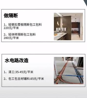 2019年裝修又要漲價？最新建材人工報價清單，1分錢也不坑你！